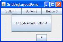 GridBagLayoutDemo with default fill values.